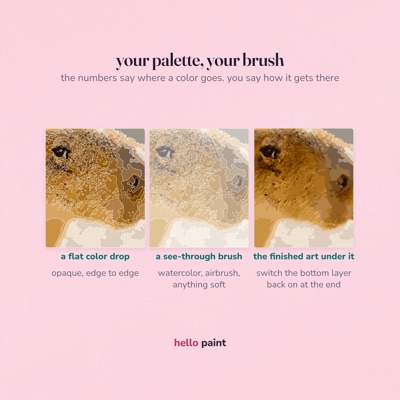 15 your palette your brush