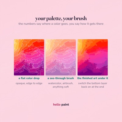 15 your palette your brush