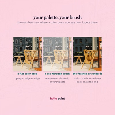 15 your palette your brush