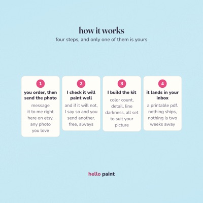 04 how it works