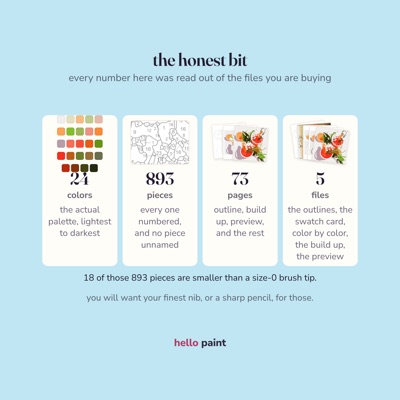 08 the honest bit