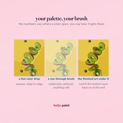 15 your palette your brush