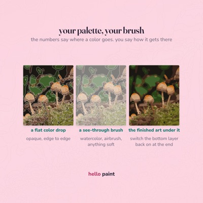 15 your palette your brush