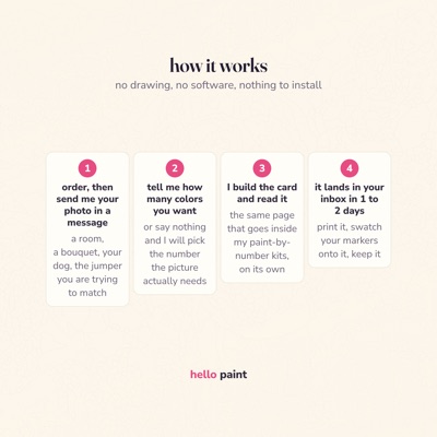 06 how it works